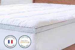 Le surmatelas Mello Duo de Viscosoft, combinant une mousse à mémoire de forme de 5 cm et une housse matelassée en coton pour un confort cocooning.