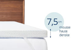 Modèle Premium de Viscosoft avec 7,5 cm de mousse à mémoire de forme haute densité (60 kg/m³), assurant un soutien optimal et une durabilité accrue.
