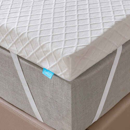 RECCI Surmatelas pas cher 140x190 à Memoire de Forme, sur Matelas pour Adulte avec Housse en Bambou Hypoallergénique